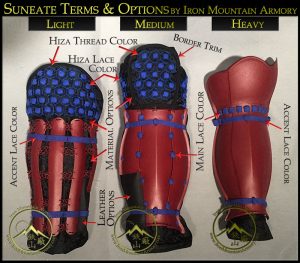 Suneate Terms & Options