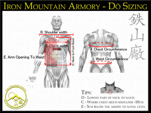 F - Do and Chest Sizing