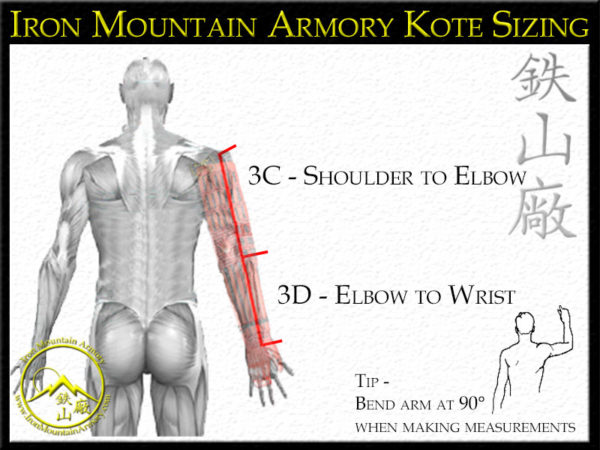 Custom Kote Sizing Options