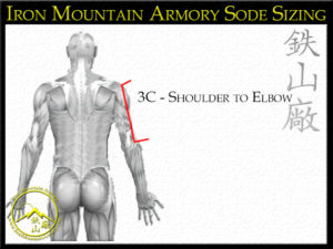 Custom Sode Sizing Options