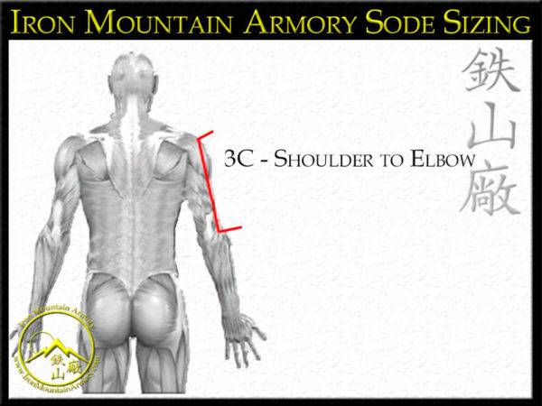 Custom Sode Sizing Options