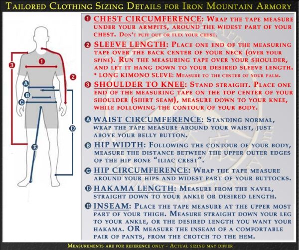 Tailored Clothing Sizing Details for Iron Mountain Armory