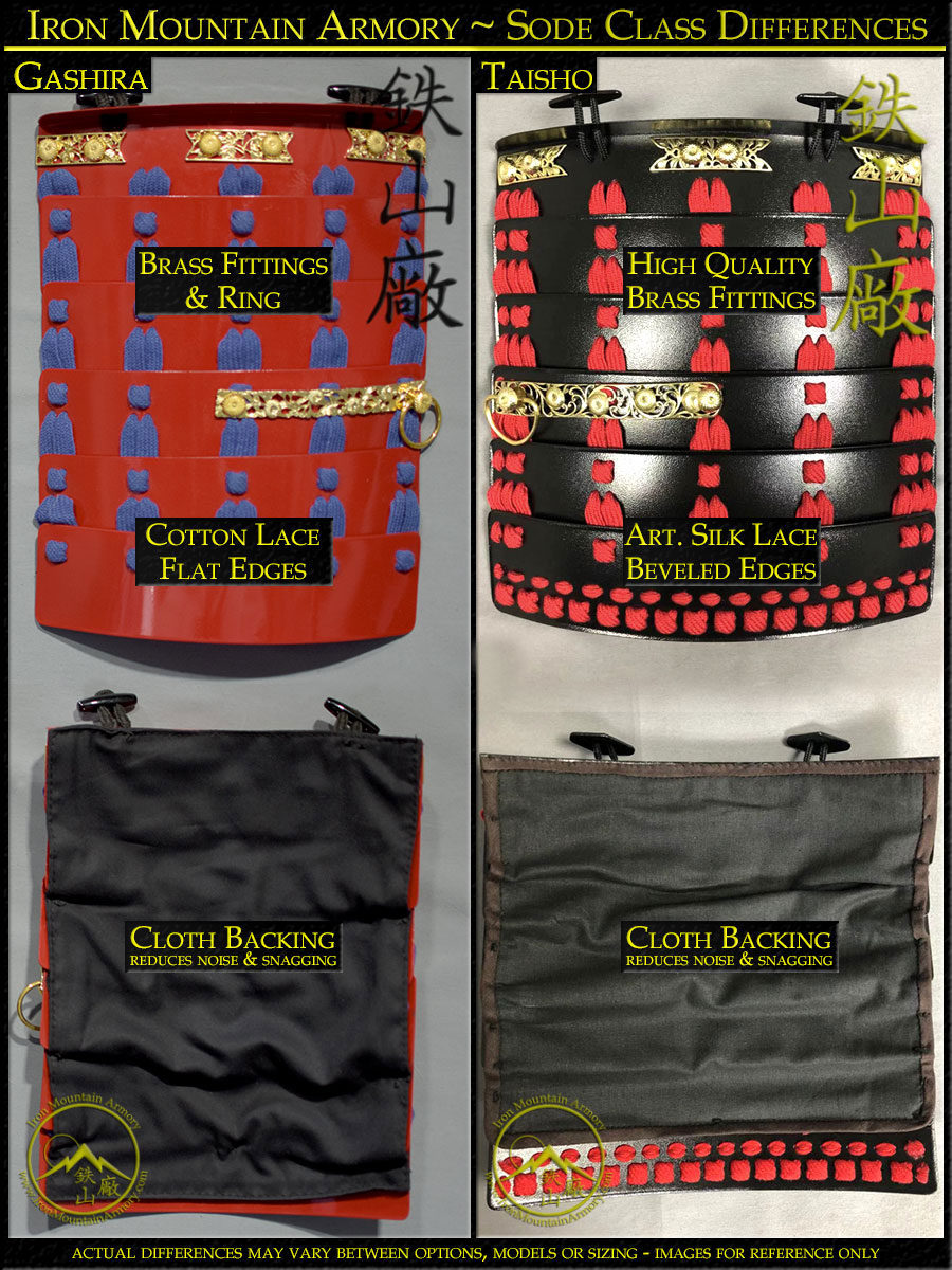 Gashira & Taisho Sode Quality Differences