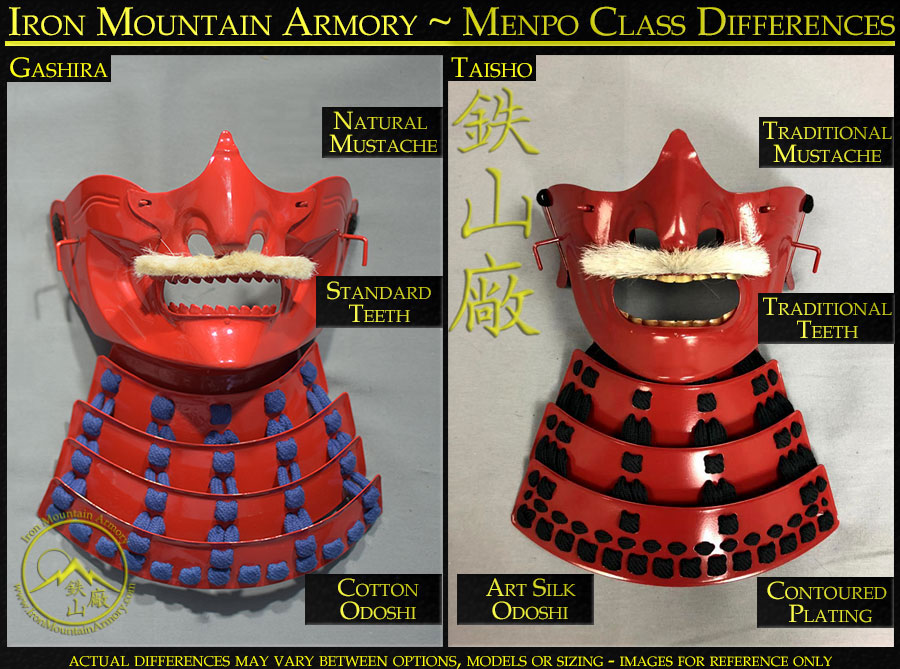 Gashira & Taisho Menpo Quality Differences