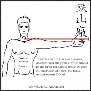 how to measure for a traditional japanese samurai arrow