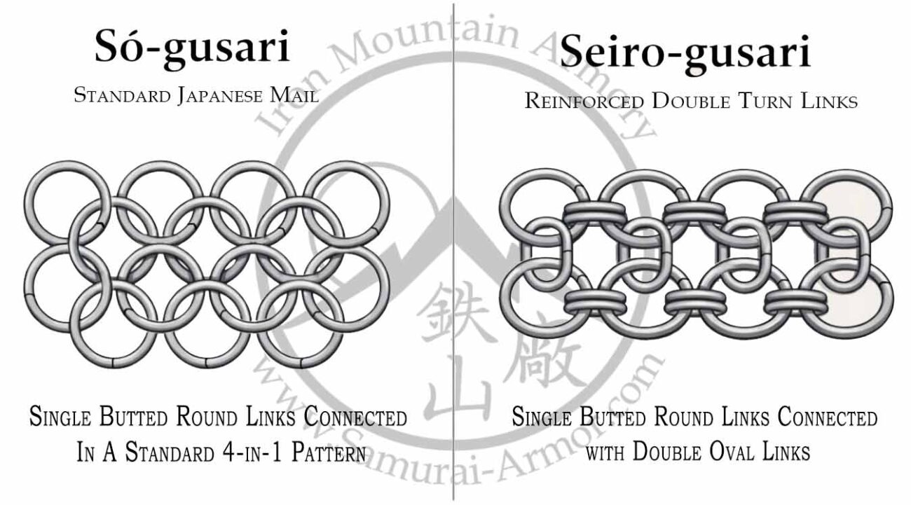 styles of traditional japanese samurai chainmail by iron mountai